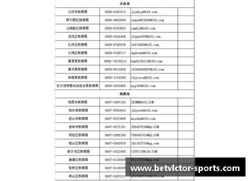 培训机构如何获取有效电话号码？