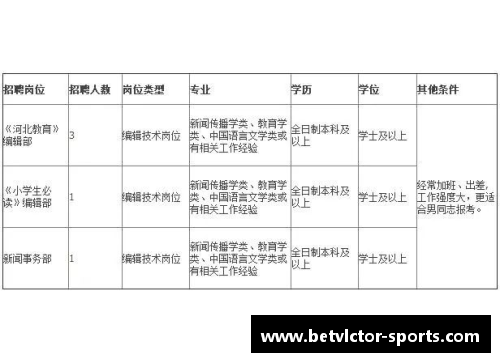 球员聘用合同：解析权利与义务