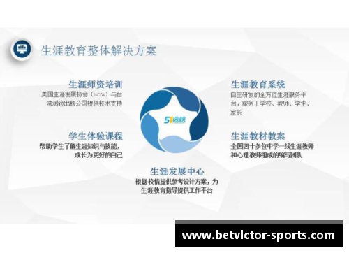 安琪：职业生涯的辉煌成就与未来前景