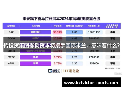 传投资集团橡树资本将接手国际米兰，意味着什么？