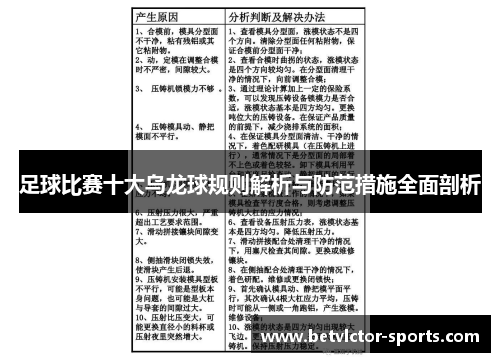 足球比赛十大乌龙球规则解析与防范措施全面剖析