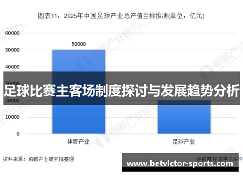 足球比赛主客场制度探讨与发展趋势分析